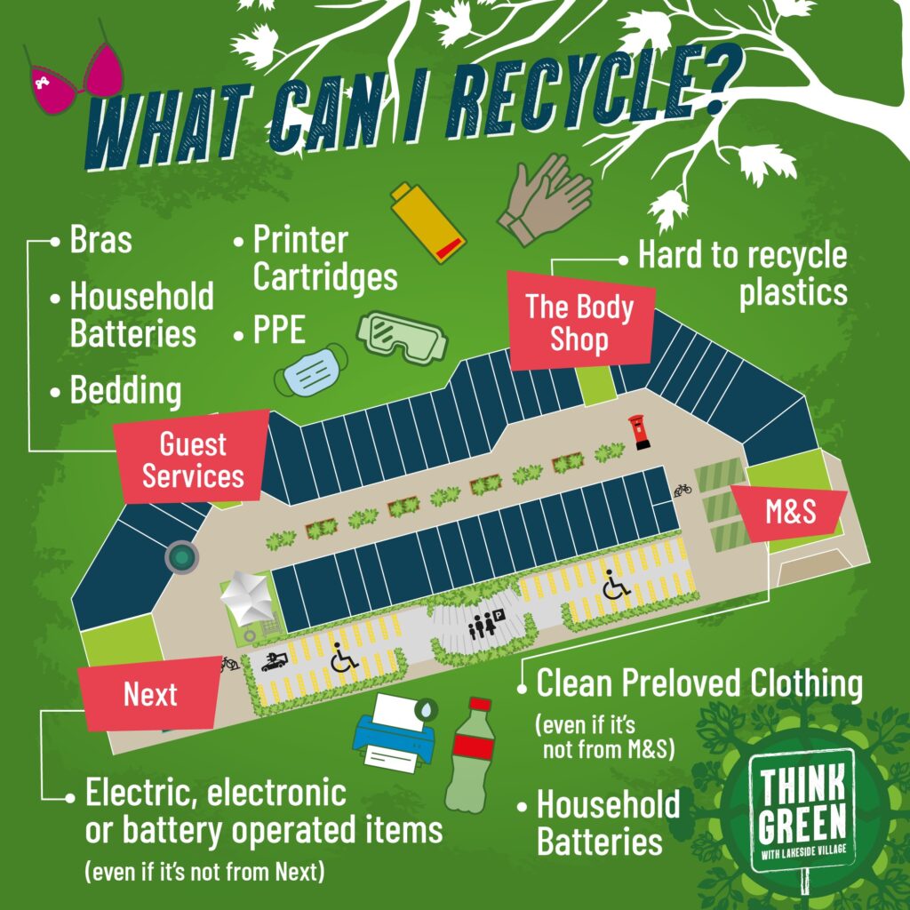 What Can I Recyle at Lakeside Village